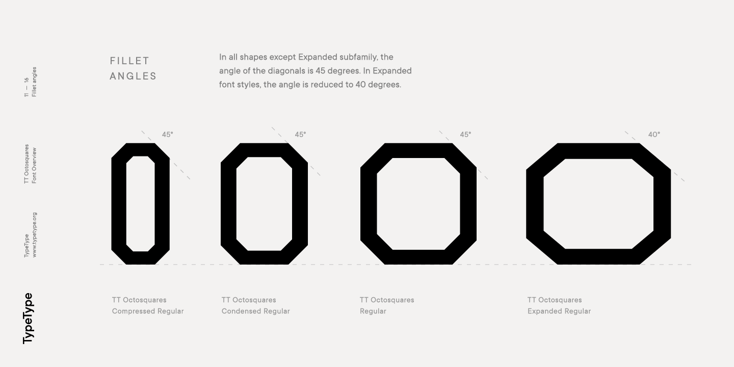 Ejemplo de fuente TT Octosquares Condensed #6